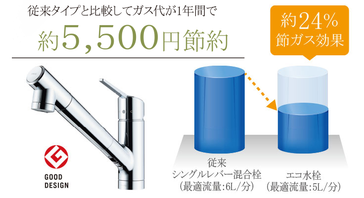 エコ水栓
