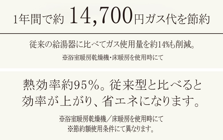 エコジョーズ