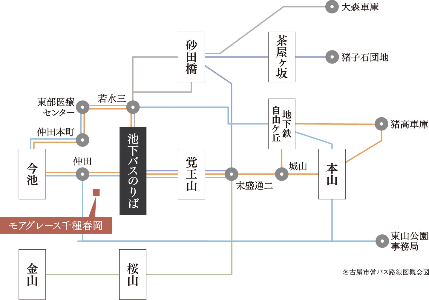 名古屋市営バス路線図概念図