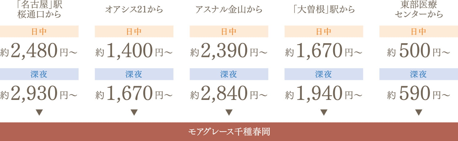 image photo
