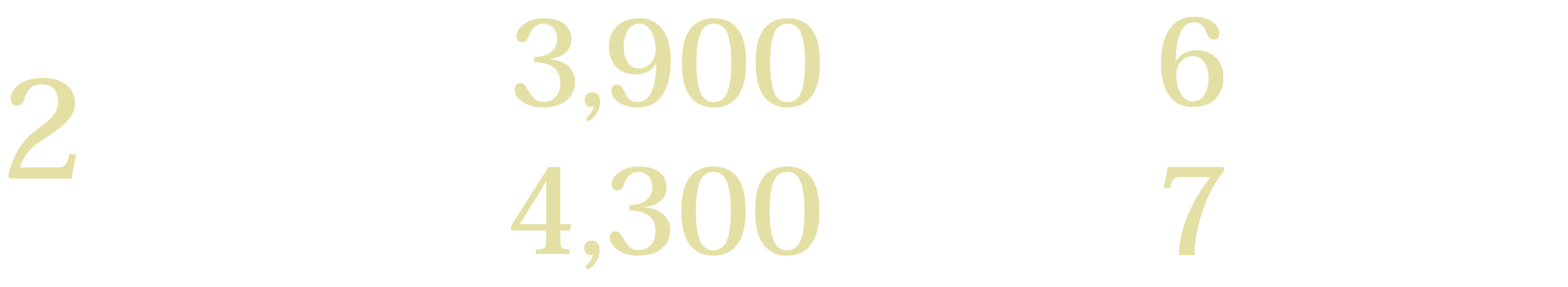 2LDK 南向き ゆったり 56㎡超 3,900万円台～ 4,300万円台～ 月々支払6万円台より月々支払7万円台より / 詳細はこちら