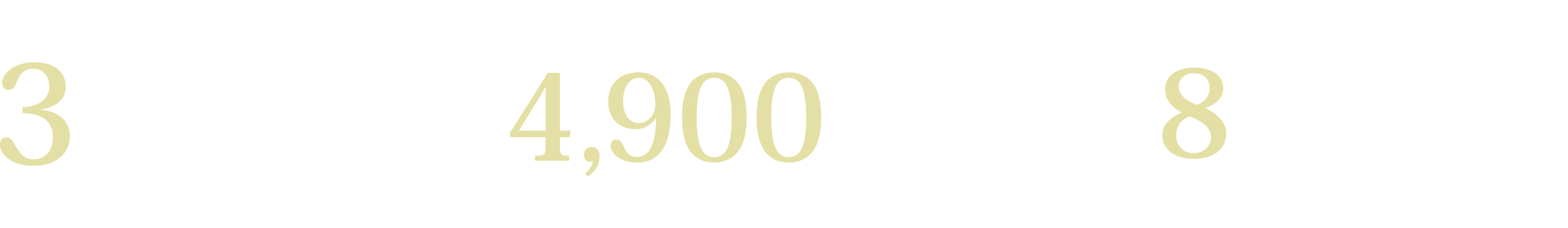 3LDK 南向き 南西住戸 68㎡超 4,900万円台～ 月々支払8万円台より / 詳細はこちら