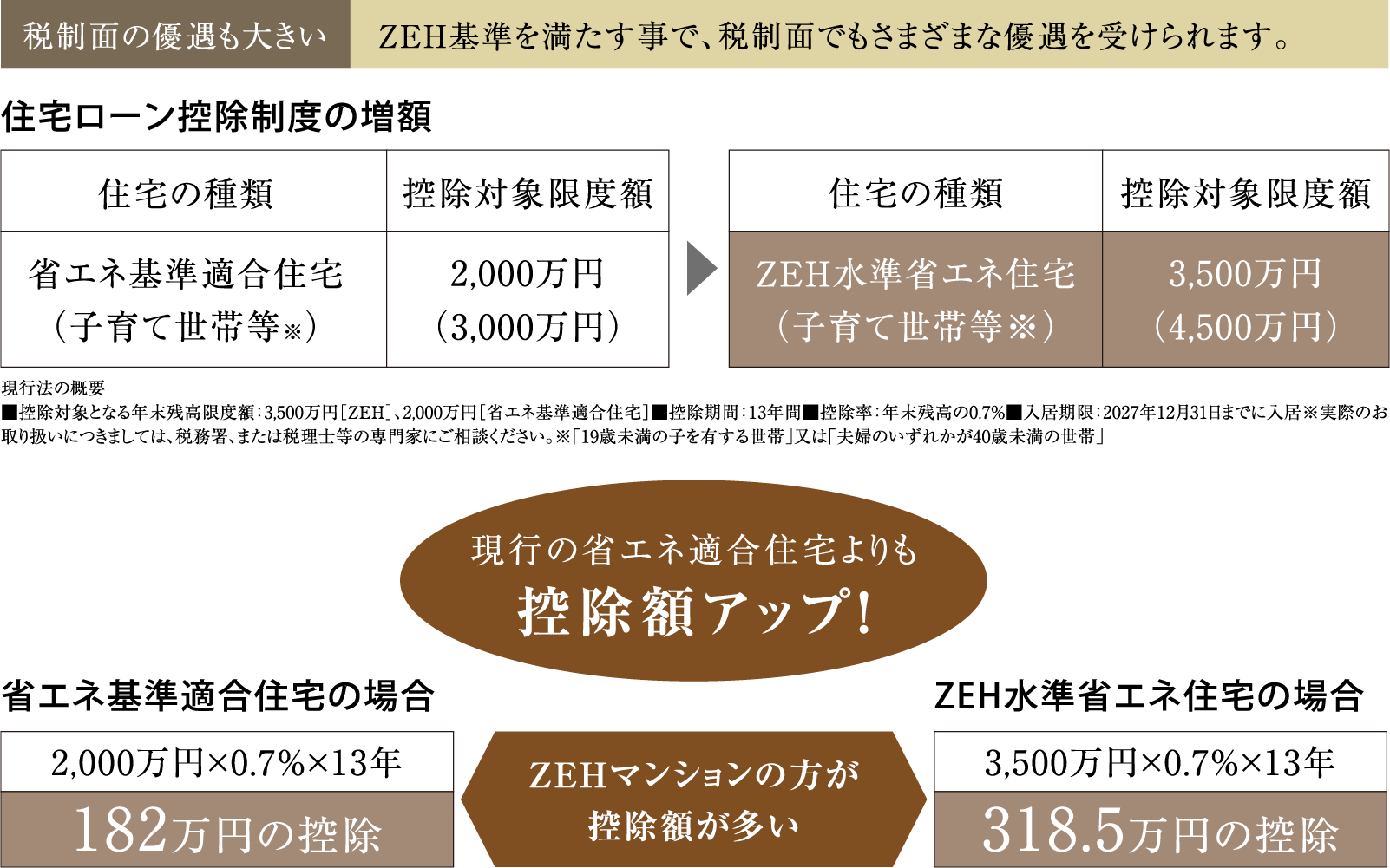 イメージ図
