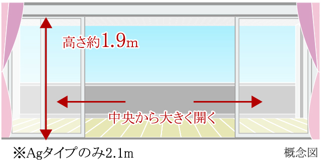 リビング・ダイニングには大型のセンターオープンサッシュ採用