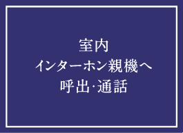 エントランス集合玄関機を通じた映像確認・通話・解錠の操作