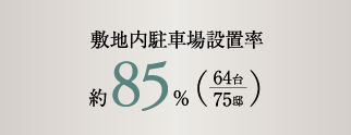 敷地内駐車場設置率 約85%