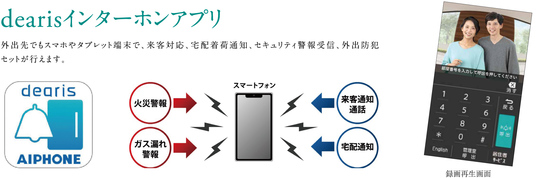 dearisインターホンアプリ 外出先でもスマホやタブレット端末で、来客対応、宅配着荷通知、セキュリティ警報受信、外出防犯セットが行えます。