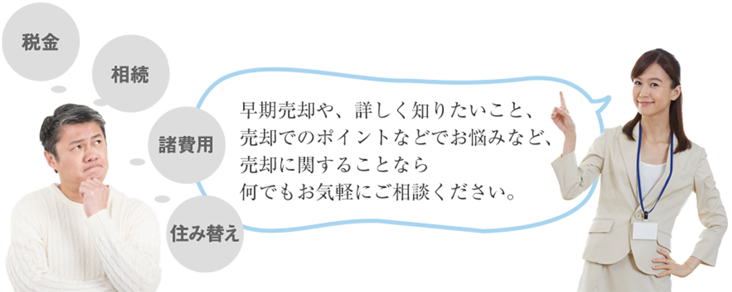 税金・相続・諸経費・住み替え　早期売却や、詳しく知りたいこと、売却でのポイントなどでお悩みなど、売却に関することなら何でもお気軽にご相談ください。