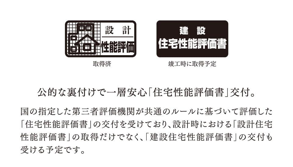公的な裏付けで一層安心「住宅性能評価書」交付。