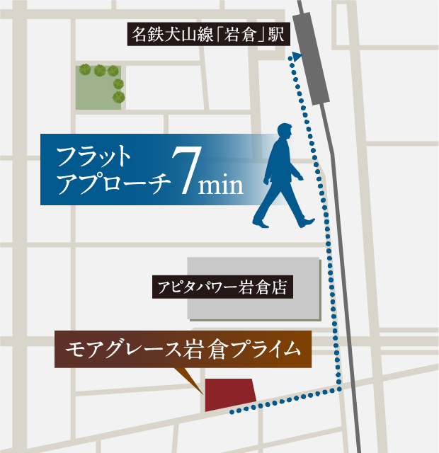 モアグレース岩倉プライムから名鉄犬山線「岩倉」駅までフラットアプローチ徒歩7分のルート概念図