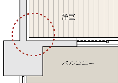アウトポール設計の間取り図解（バルコニー側の柱を外側に出し、室内の四隅をすっきり使える）