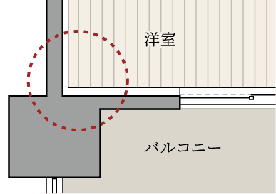 アウトポール設計の間取り図解（バルコニー側の柱を外側に出し、室内の四隅をすっきり使える）
