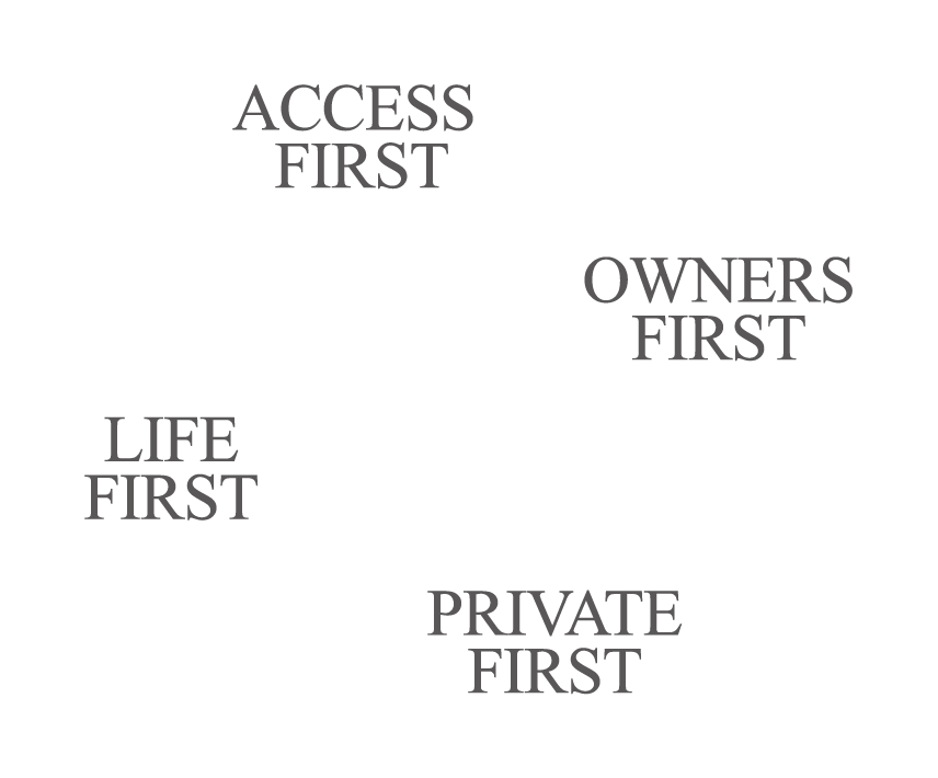 The FIRST VALUE. を中心に、ACCESS FIRST・OWNERS FIRST・LIFE FIRST・PRIVATE FIRST の4つの価値が広がる相関図