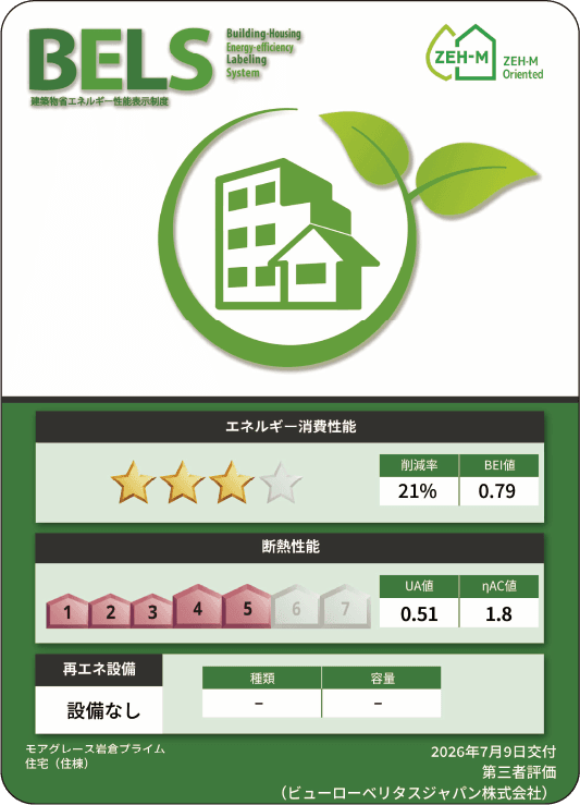BELS 評価書