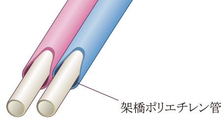 架橋ポリエチレン管