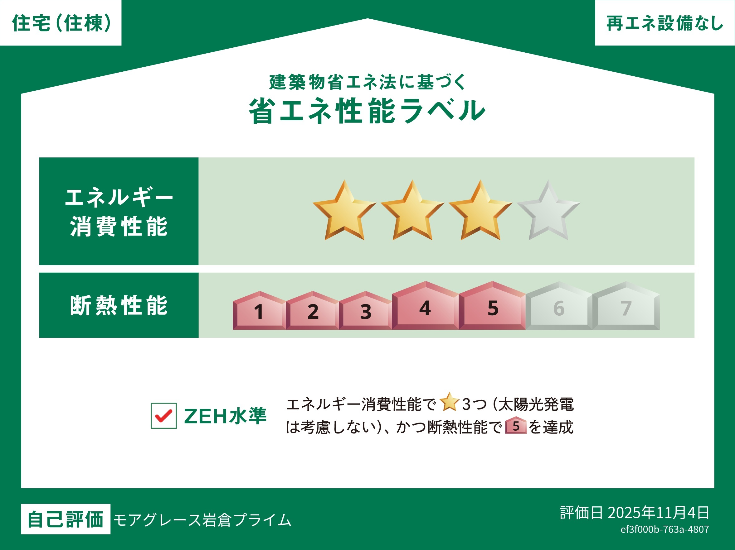 省エネ性能ラベル（モアグレース岩倉プライム）
