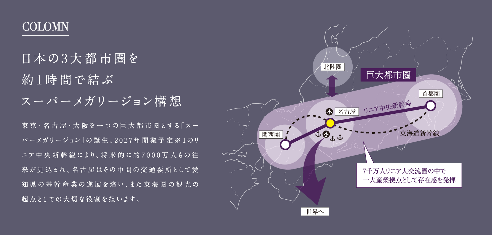 COLOMN 日本の3大都市圏を約1時間で結ぶスーパーメガリージョン構想