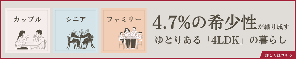 4.3%の希少性が織りなすゆとりある「4LDK」の暮らし/詳しくはコチラ