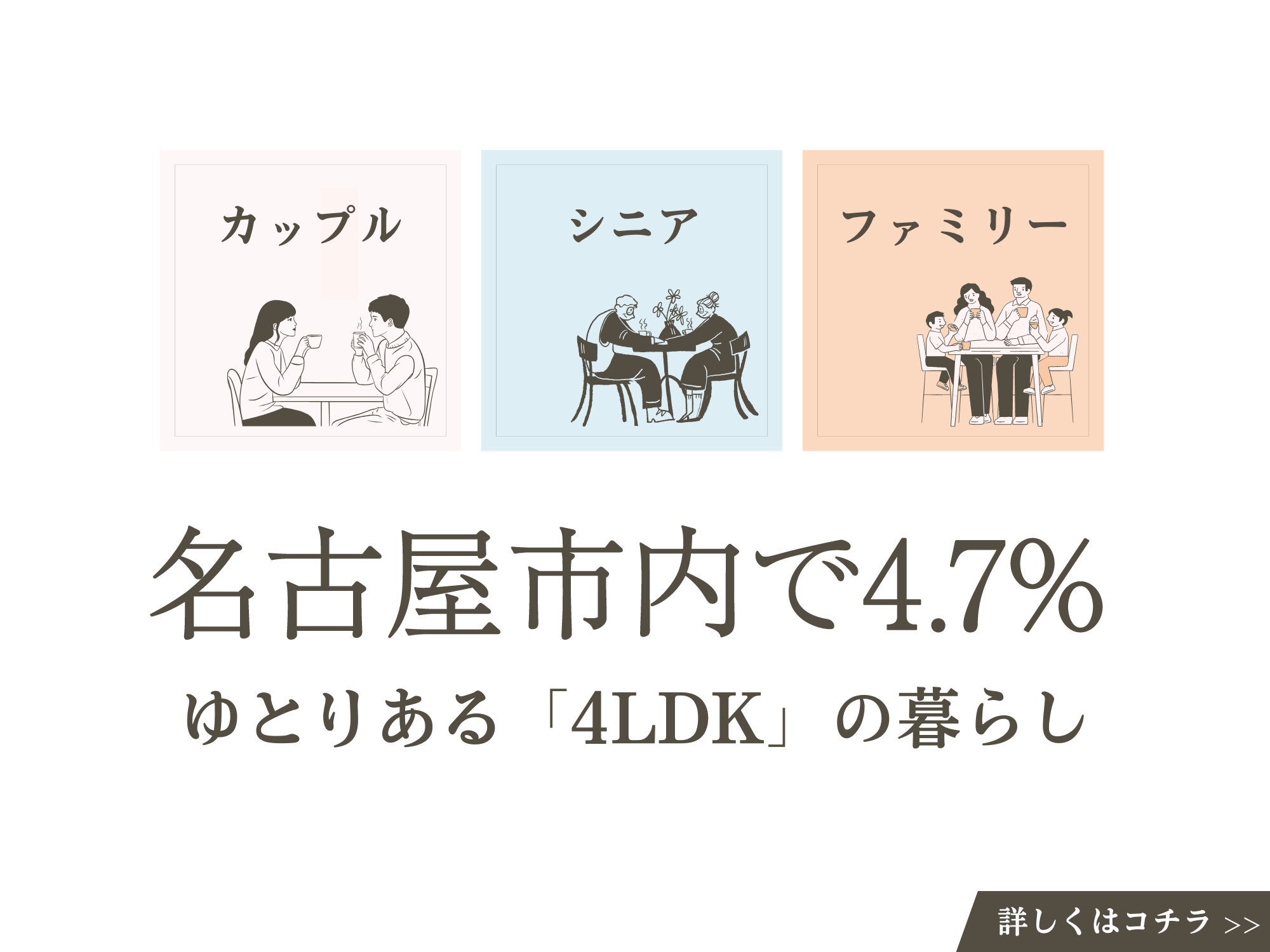 名古屋市内で4.7％　ゆとりある「4LDK」の暮らし