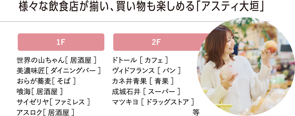様々な飲食店が揃い、買い物も楽しめる「アスティ大垣」