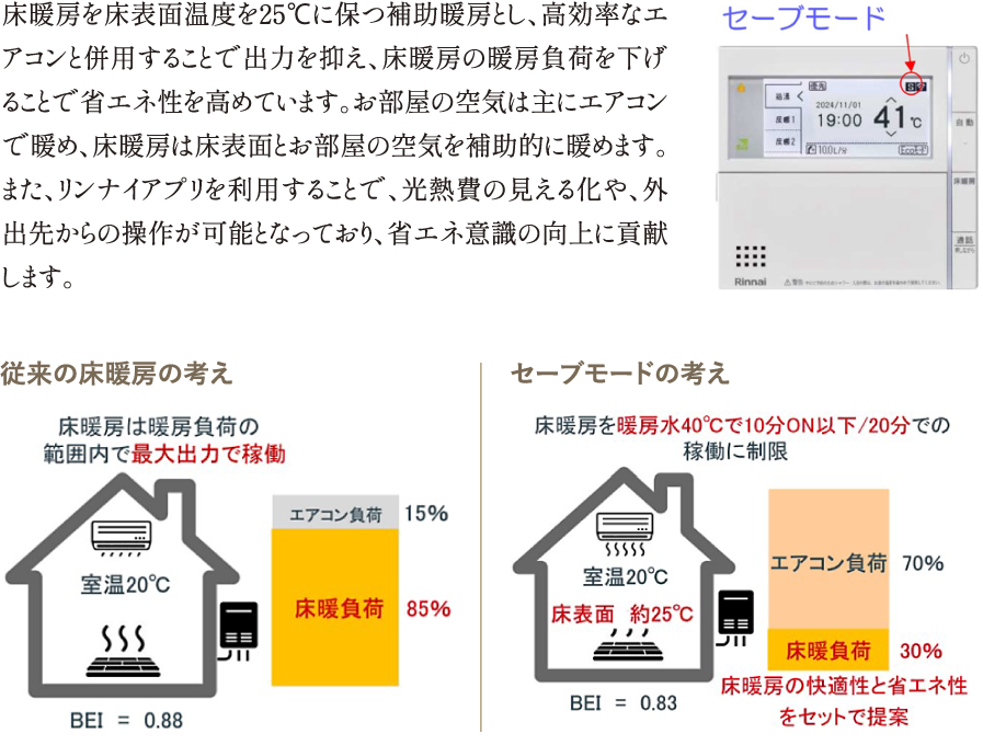 ガス温水床暖房 リモコン セーブモード