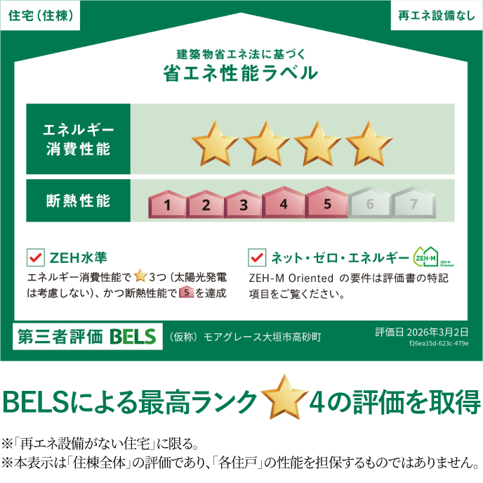 省エネ性能ラベル