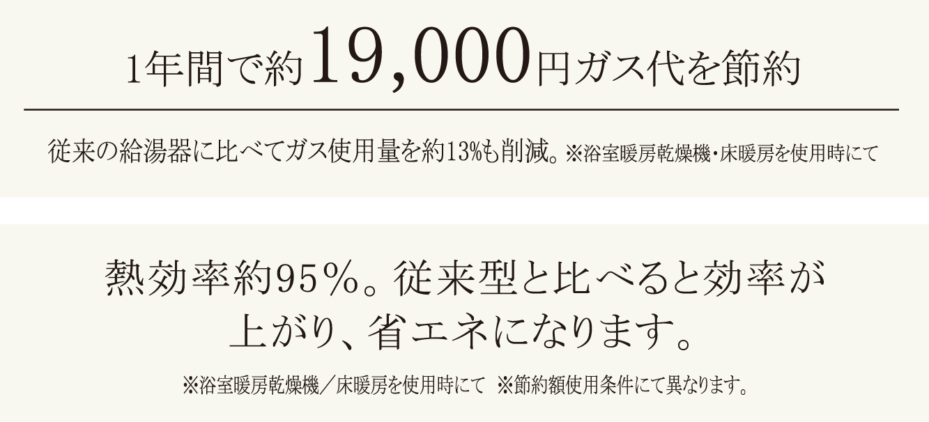 エコジョーズ