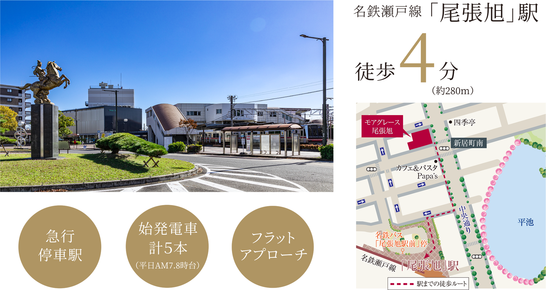 名鉄瀬戸線「尾張旭」駅 徒歩4分(約280m) 急行停車駅 始発電車 計5本(平日AM7.8時台) フラットアプローチ