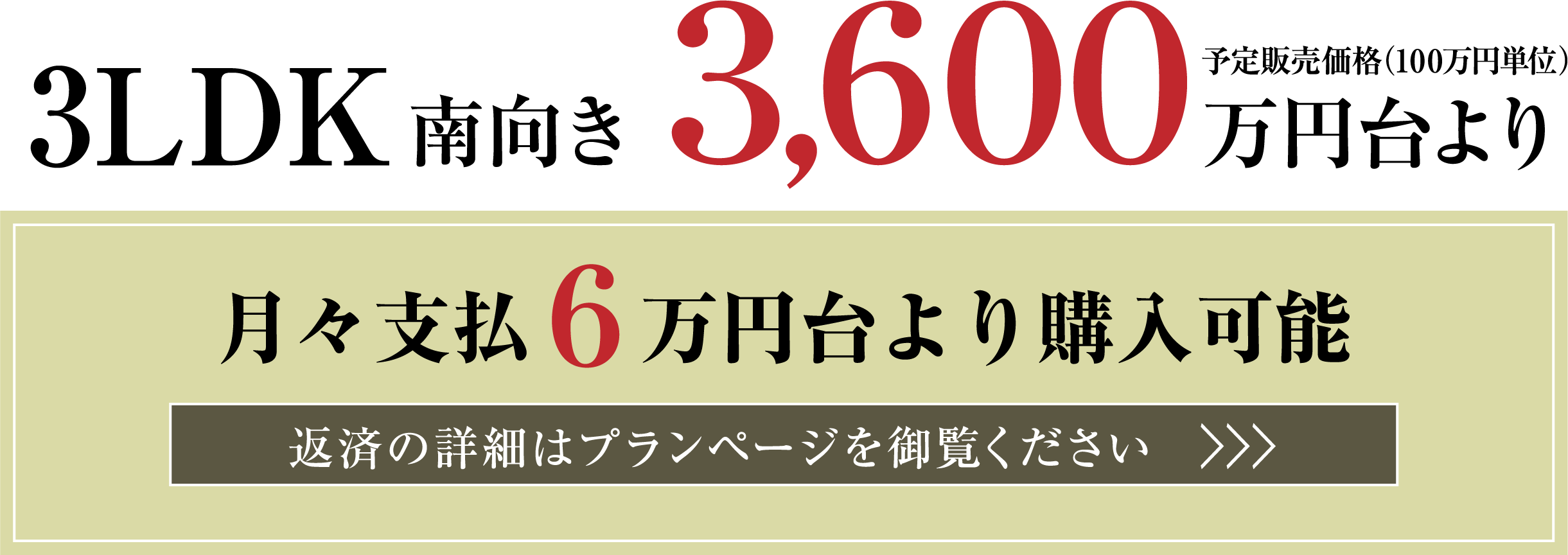 3LDK南向き3,600万円台より/月々支払6万円台より購入可能/予定販売価格（100万円単位）