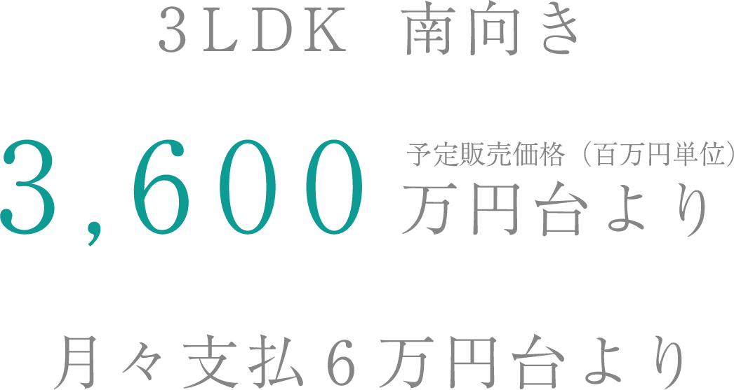 3LDK南向き3,600万円台より/月々支払6万円台より購入可能/予定販売価格（100万円単位）
