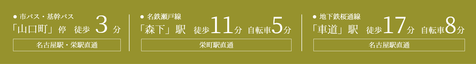 市バス・基幹バス 「山口町」停　徒歩３分[名古屋駅・栄駅直通]　・名鉄瀬戸線 「森下」駅　徒歩11分 自転車5分[栄町駅直通]　・地下鉄桜通線 「車道」駅　徒歩17分 自転車8分 名古屋駅直通