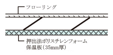 最下階住戸の断熱