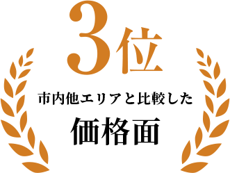 3位 市内他エリアと比較した価格面